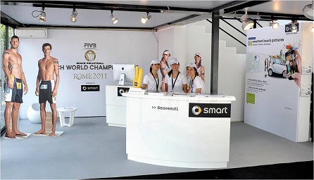 smart Beach Volley World Championship
